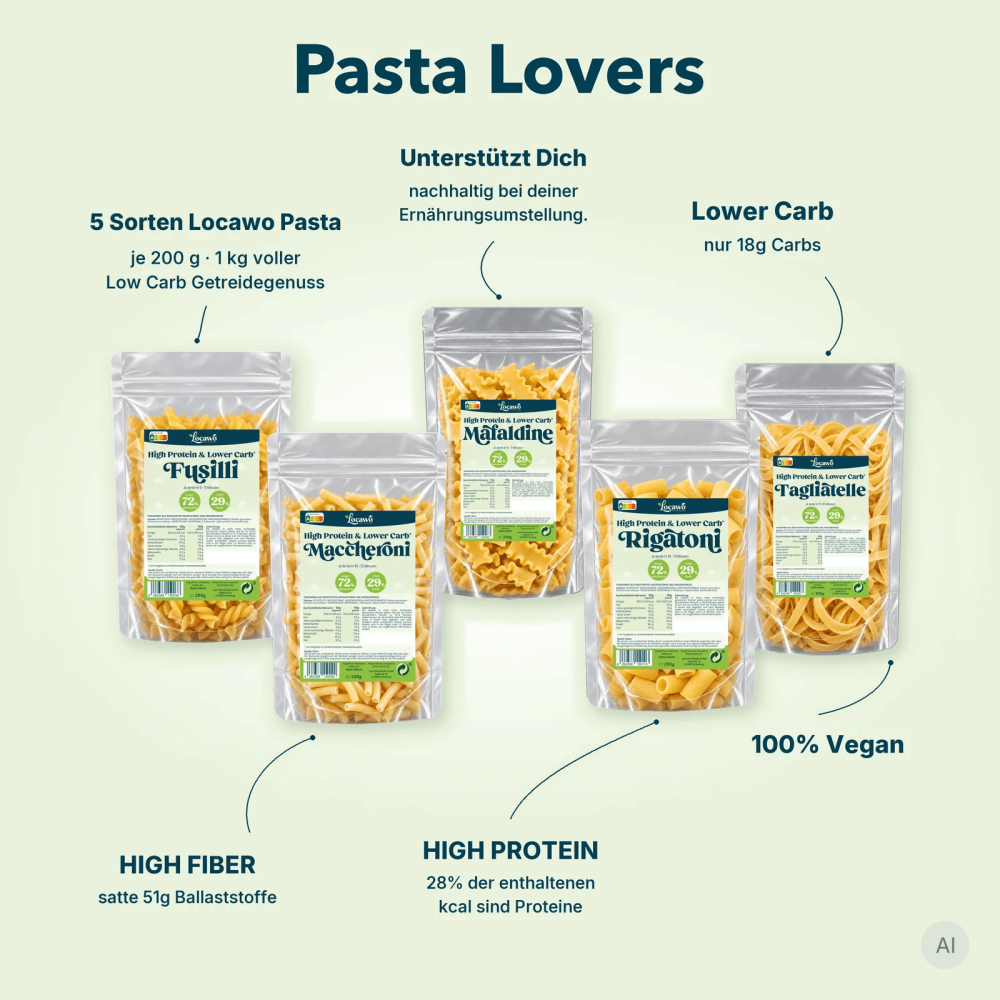Locawo High Protein Low Carb Pasta Lovers 2