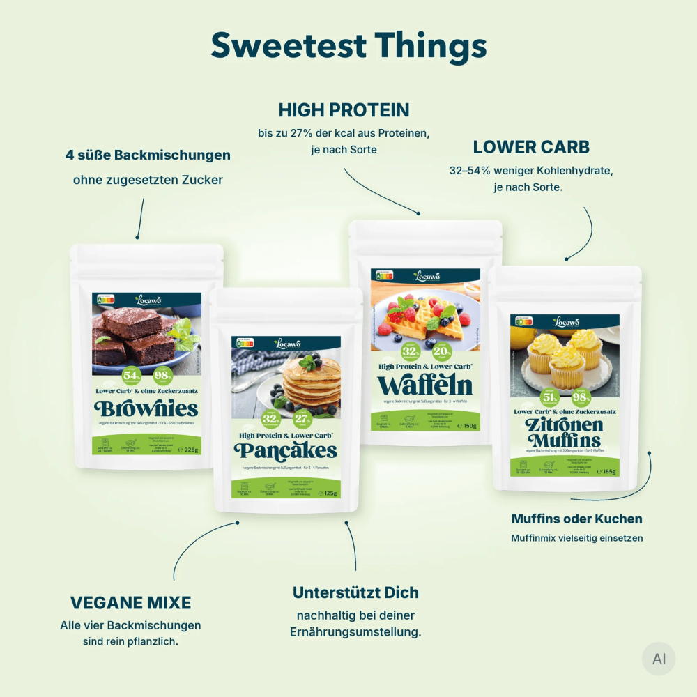 Locawo Low Carb Sweetest Things 2