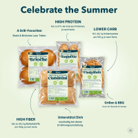 Locawo Low Carb Celebrate the Summer 2