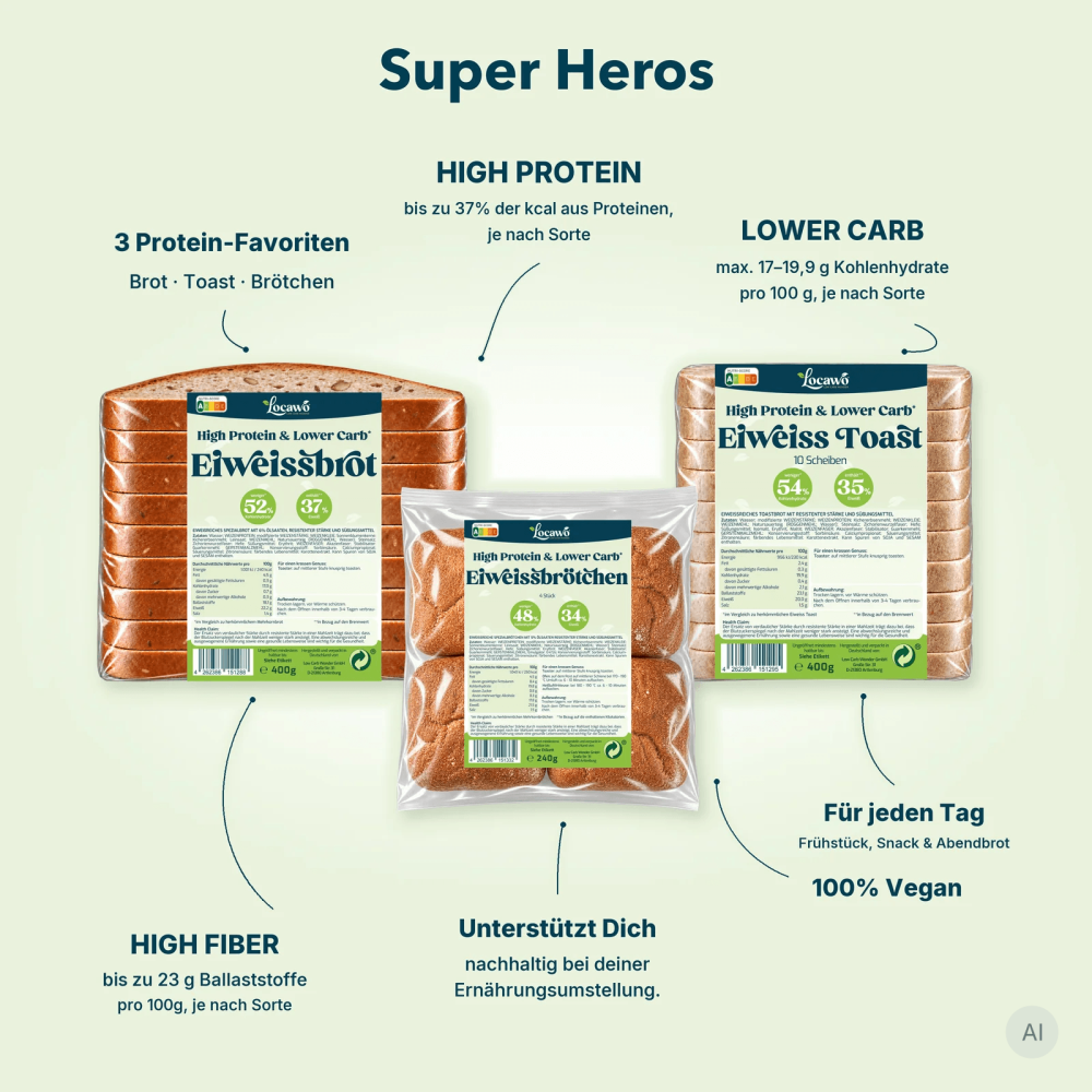 Locawo Low Carb Super-Heros 2