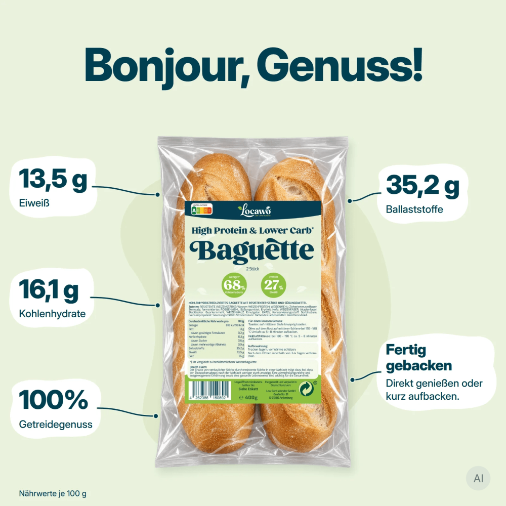 Locawo High Protein Low Carb Baguette 3