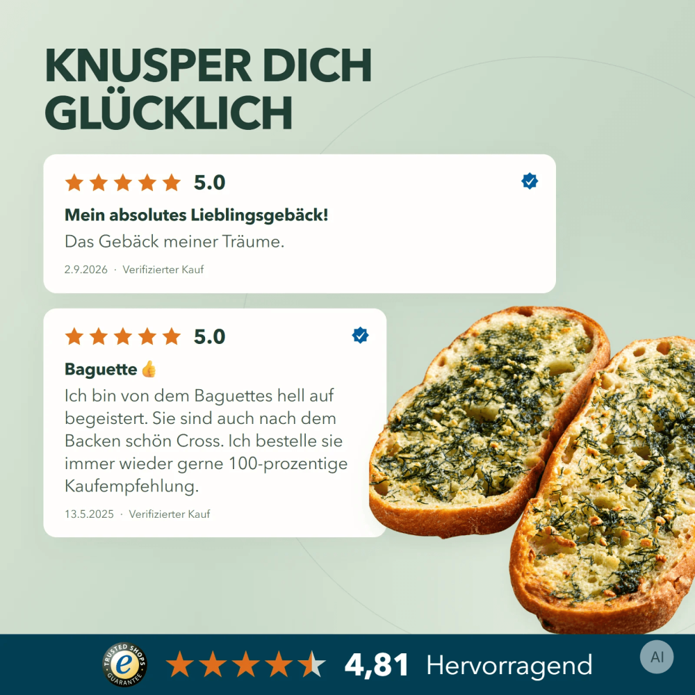 Low Carb Wonder® High Protein Baguette