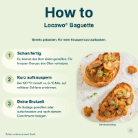 Low Carb Wonder® High Protein Baguette