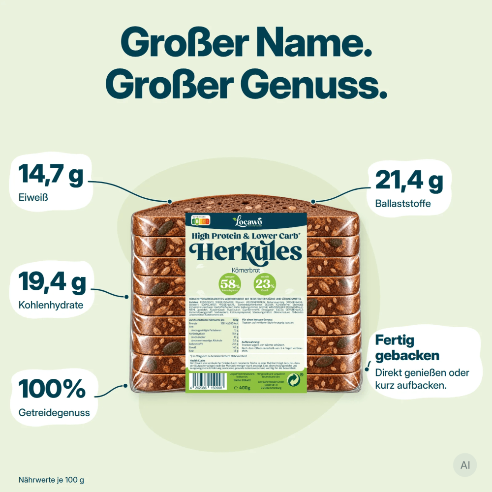 Locawo High Protein Low Carb Körnerbrot 2