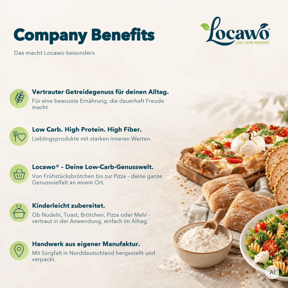 Low Carb Wonder® High Protein Herkules