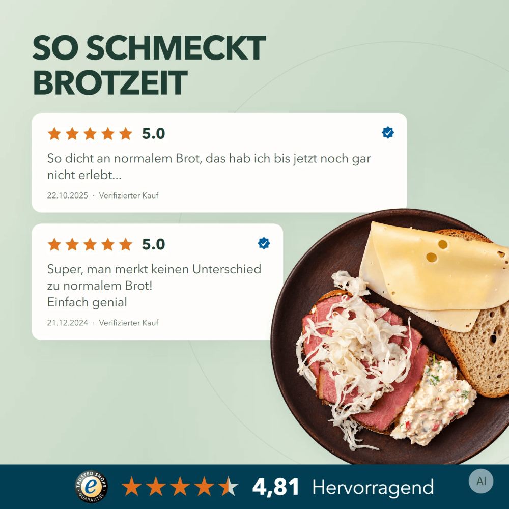 Low Carb Wonder® High Protein Country Bread