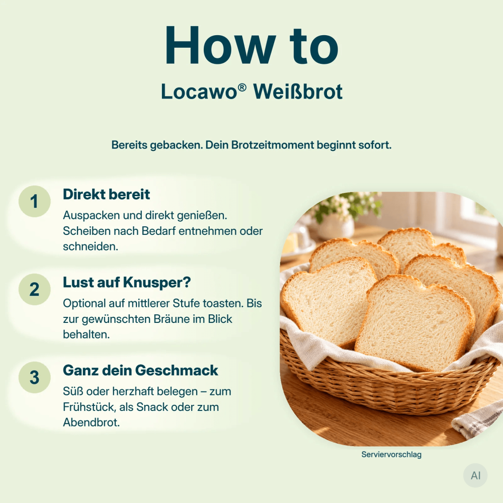 Low Carb Wonder® High Protein Weißbrot