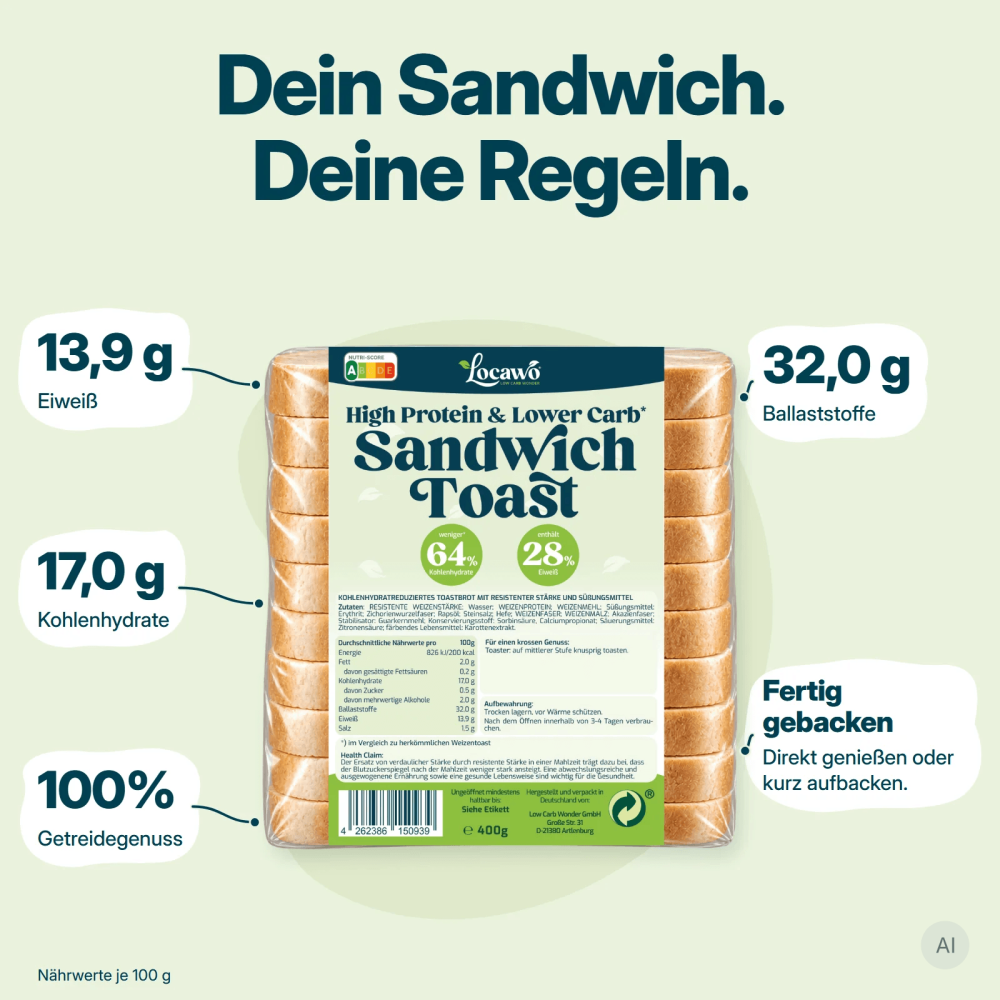 Locawo High Protein Low Carb Sandwich Toast 3