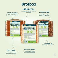 Locawo High Protein &amp; Low Carb Brot Box 2