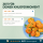 Low Carb Wonder® High Protein Paniermehl