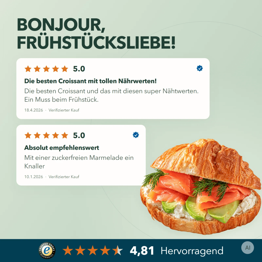Low Carb Wonder® High Protein Croissant