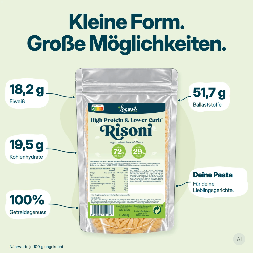 Low Carb Wonder® High Protein Langkornreis