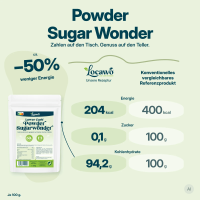 Low Carb Wonder® Powder Sugarwonder