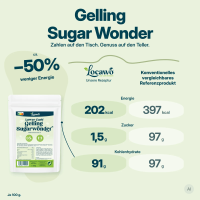 Low Carb Wonder® Gelling Sugarwonder 2:1