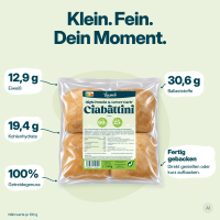 Locawo High Protein Low Carb Ciabattini 3