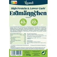 High Protein &amp; Low Carb Erdm&auml;nnchen