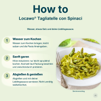 Low Carb Wonder® High Protein Tagliatelle con Spinaci