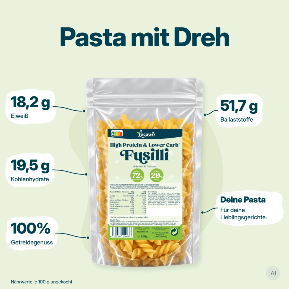 Locawo High Protein Low Carb Fusilli 3