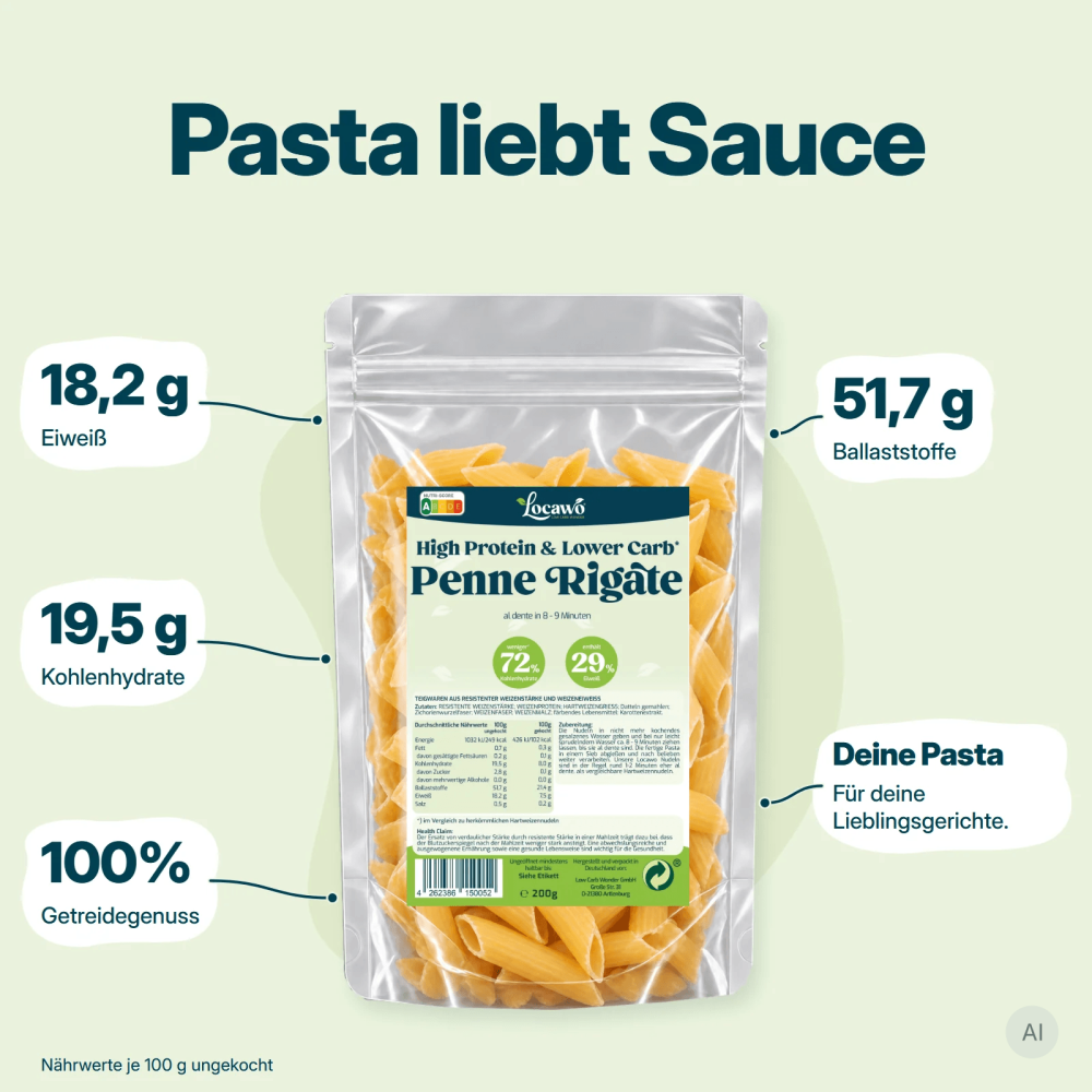 Locawo High Protein Low Carb Penne Rigate 3