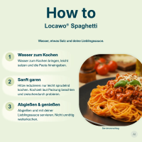 Low Carb Wonder® High Protein Spaghetti