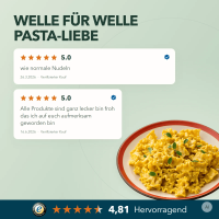 Low Carb Wonder® High Protein Mafaldine