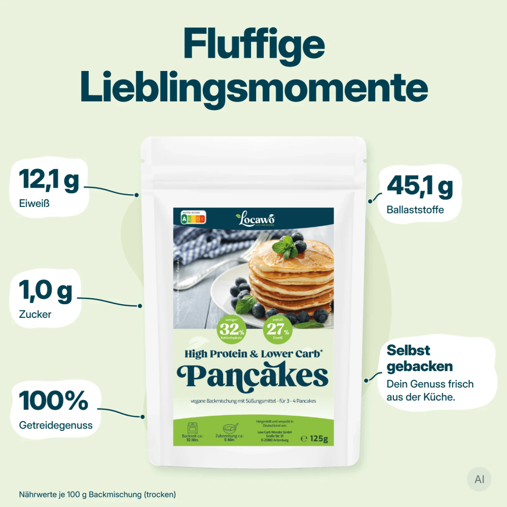 Locawo High Protein Low Carb Pancakes Kaiserschmarrn 3