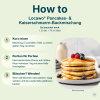 Low Carb Wonder® High Protein Pancake Baking Mix