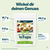 Locawo High Protein Low Carb Wraps Dürüm 3