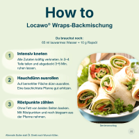 Low Carb Wonder® High Protein Wraps & Dürüm Backmischung